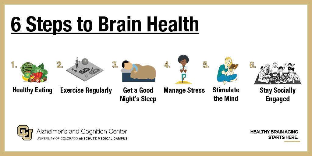 6 steps to brain health infographic