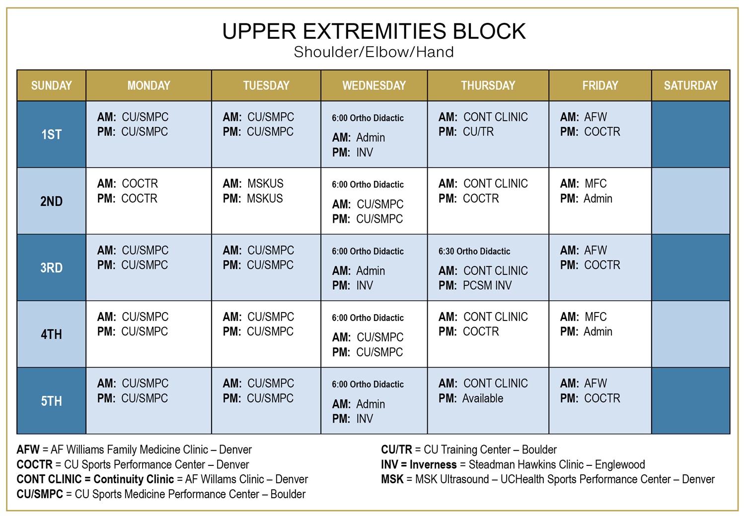 SM Block Schedule Upper Extremities