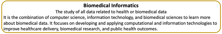 Biomedical Informatics Definition