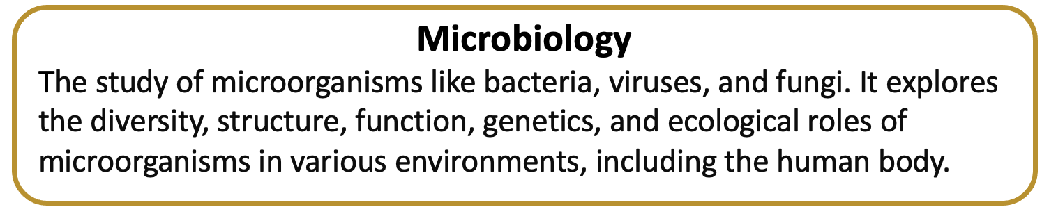 Microbiology def