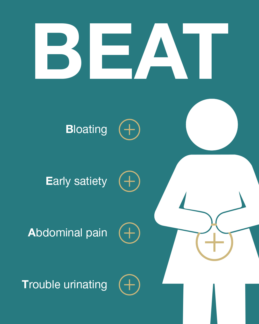 BEAT Ovarian Cancer Image