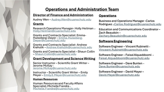 Admin Team Directory