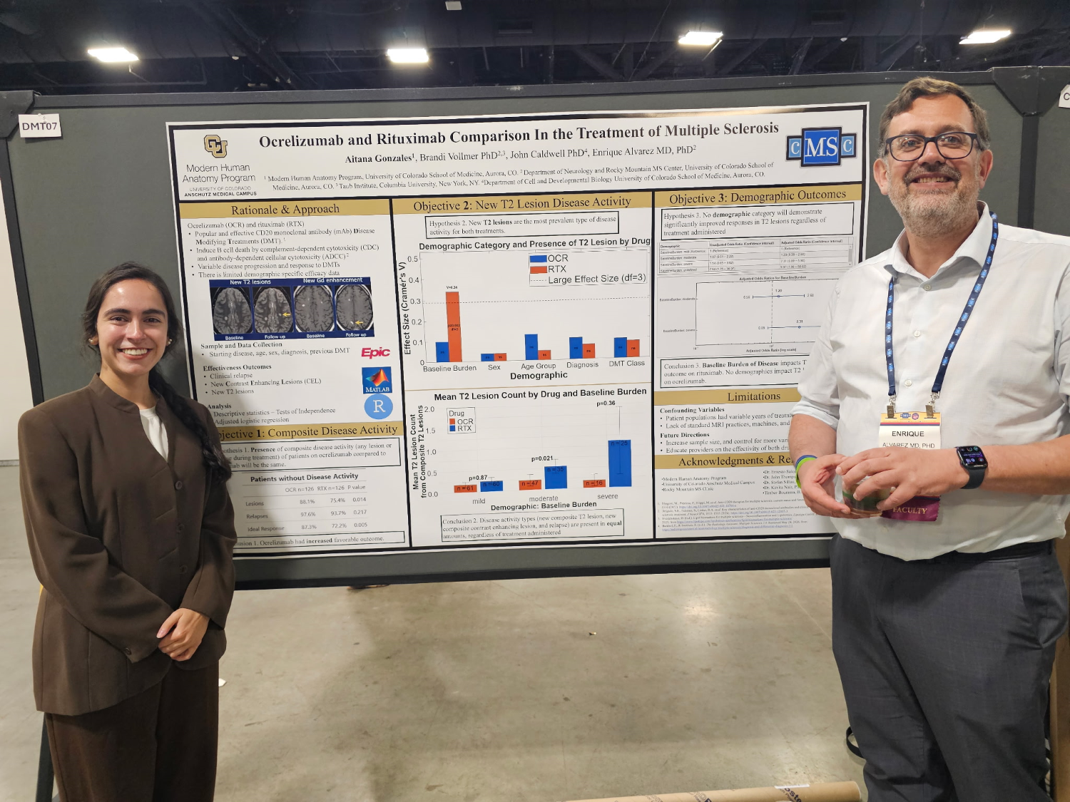 Aitana Gonzales and Dr. Alvarez in front of scientific poster