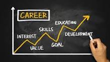 Career arrows upward with interests values skills goals education and development