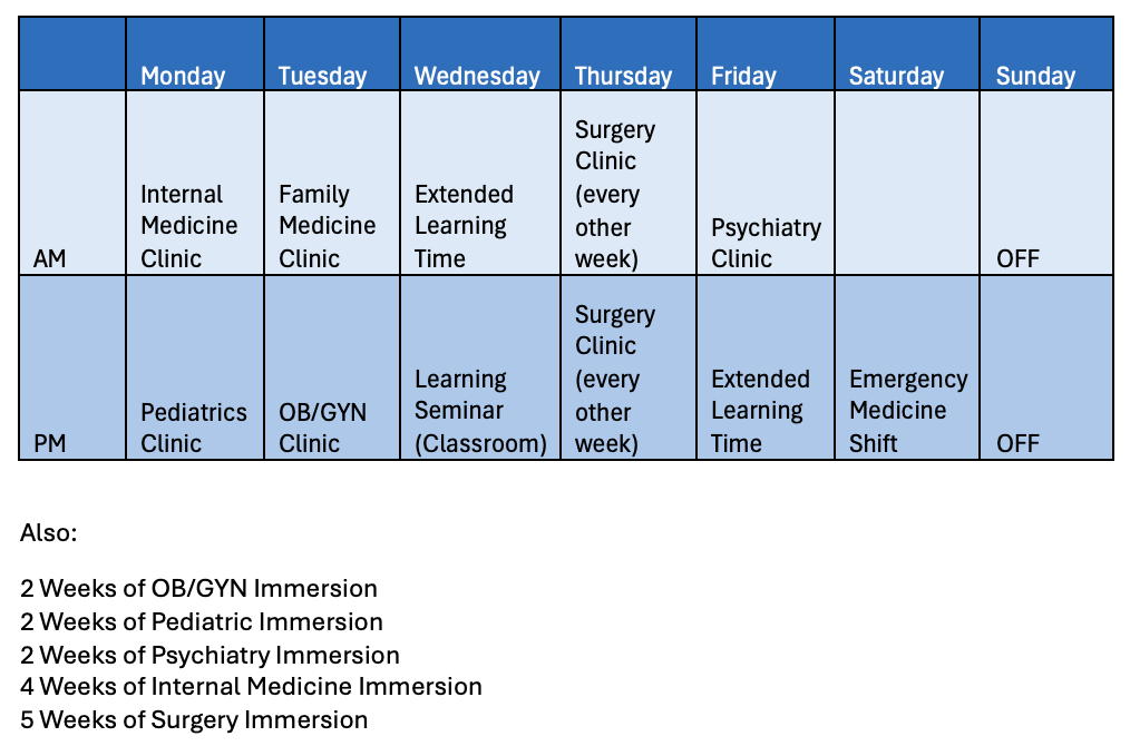 SampleSchedule