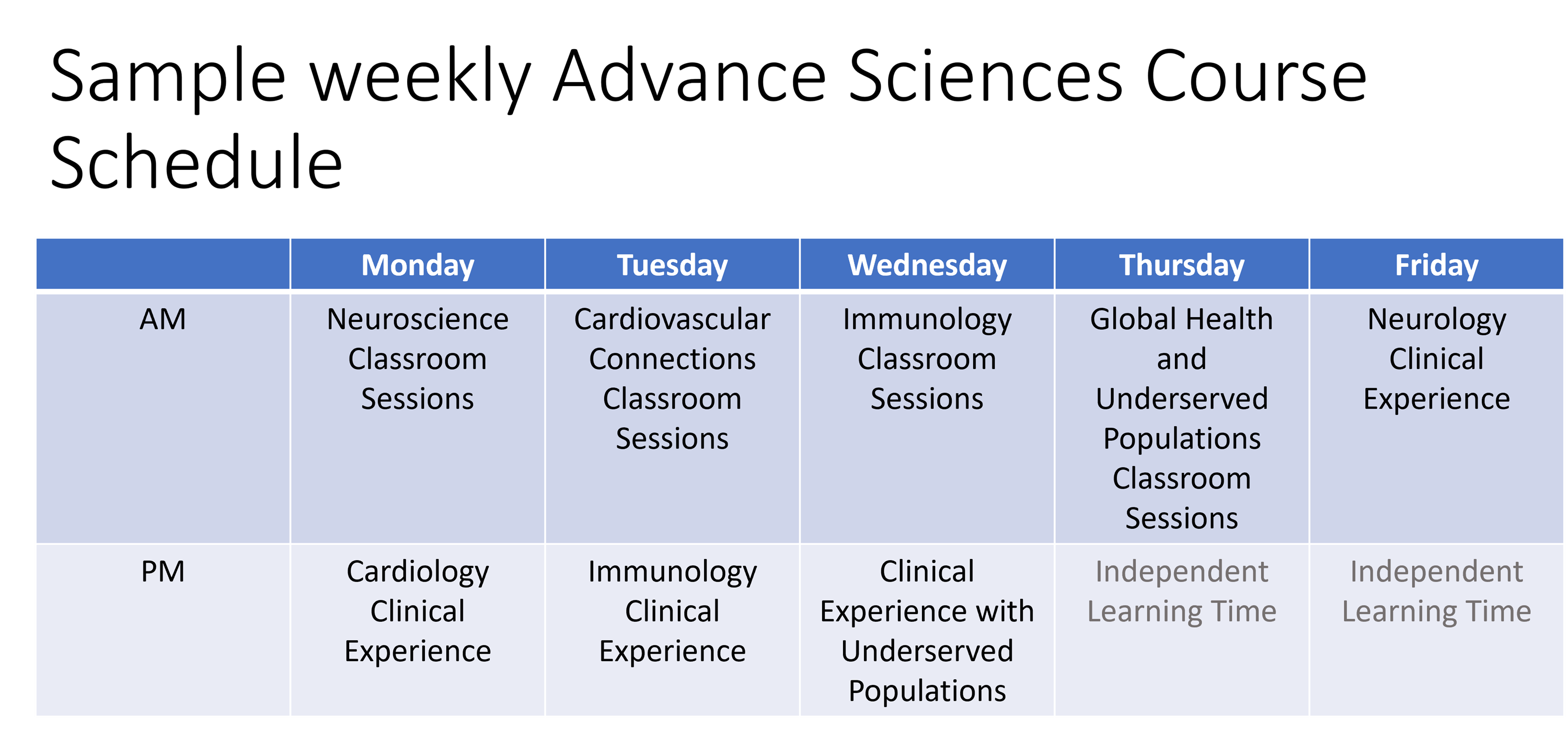 AdvanceSciencesCourseWeeklySchedule