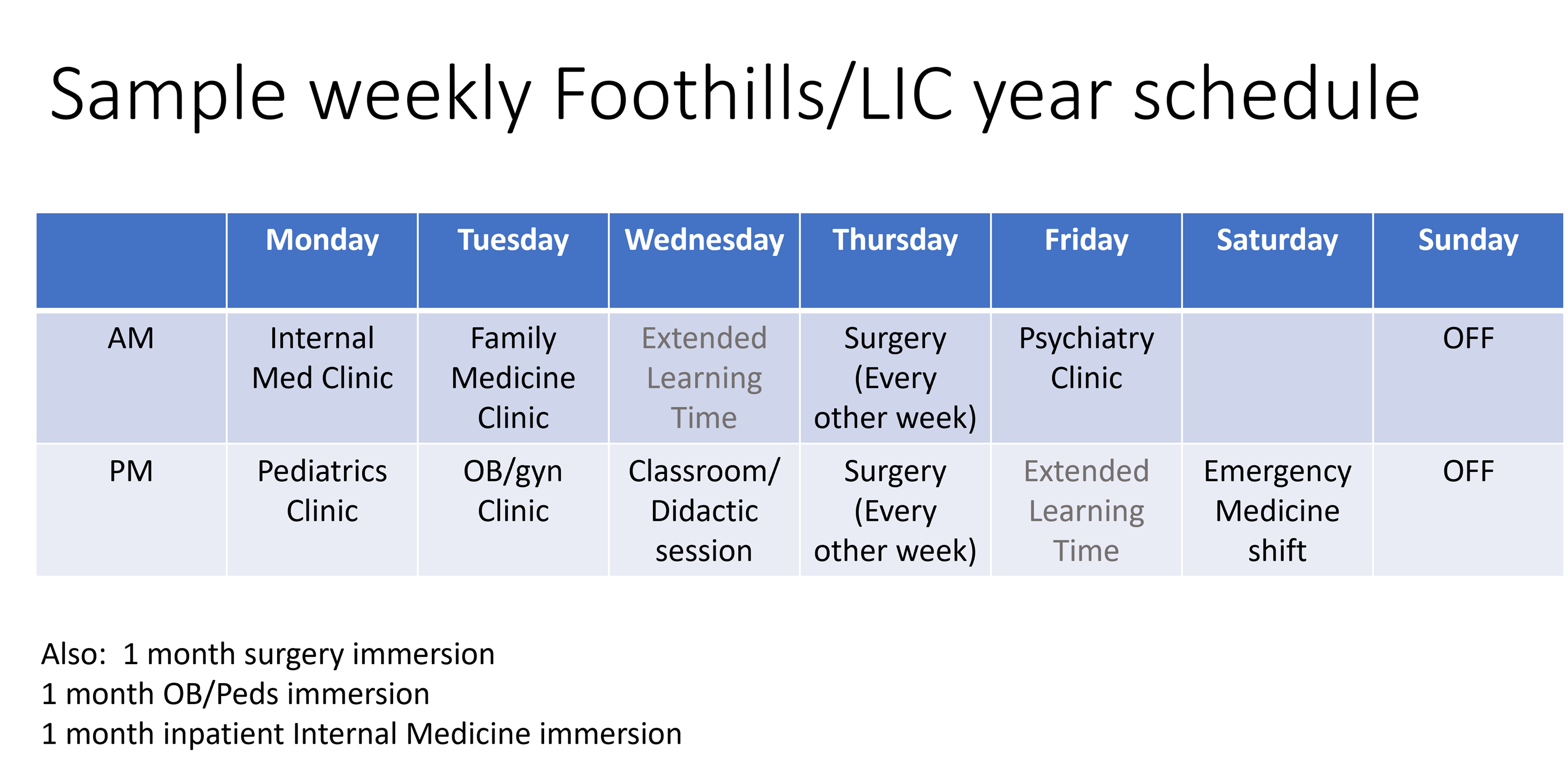 FoothillsWeeklySchedule