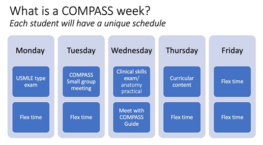 compass3