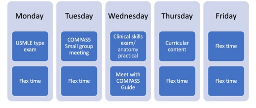 traverseweeksexample
