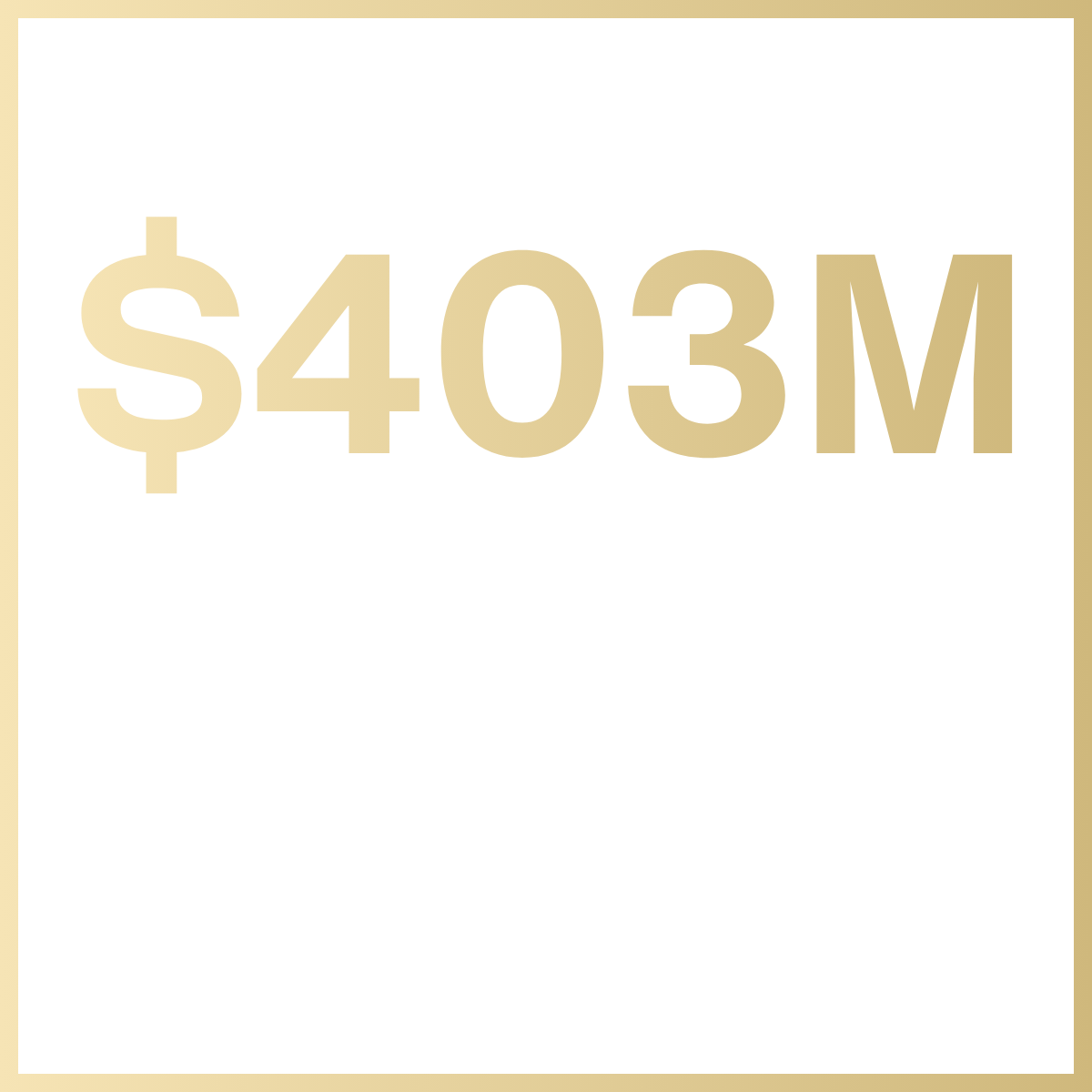 $403 million dollars saved