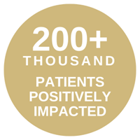 200K patients impacted