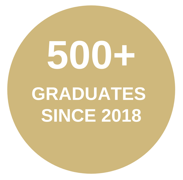 500graduatessince2018