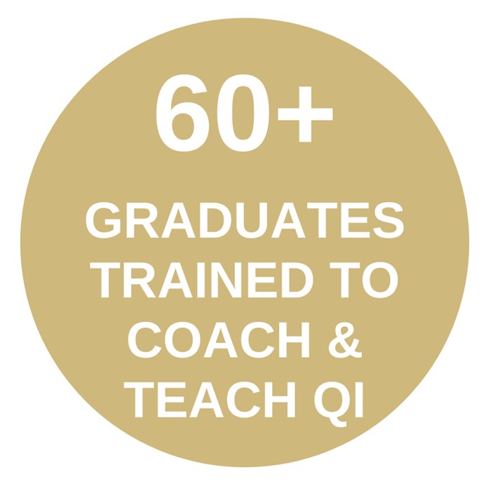 60graduatestrainedtoteachQI