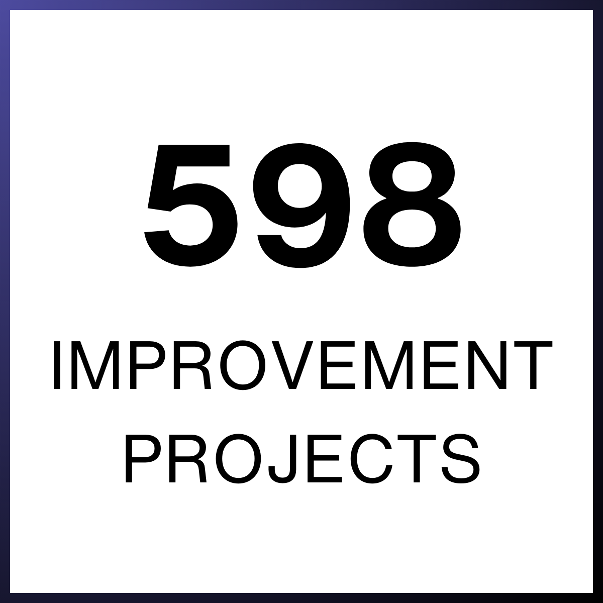 598ImprovementProjects