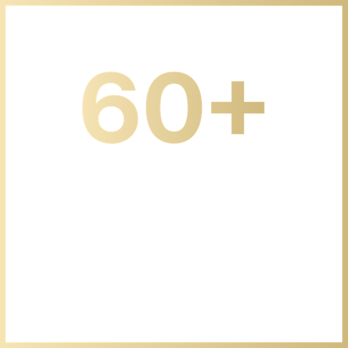60gradstrainedtocoachteachQI