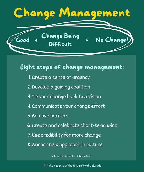 ChangeManagement