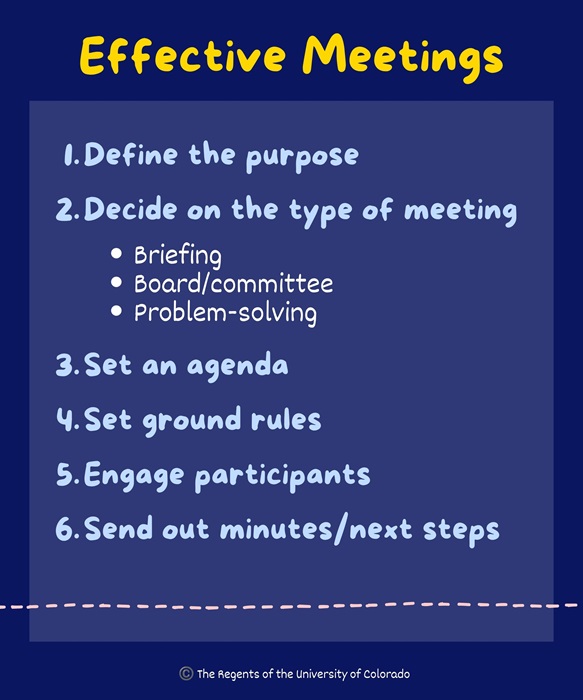 EffectiveMeetings