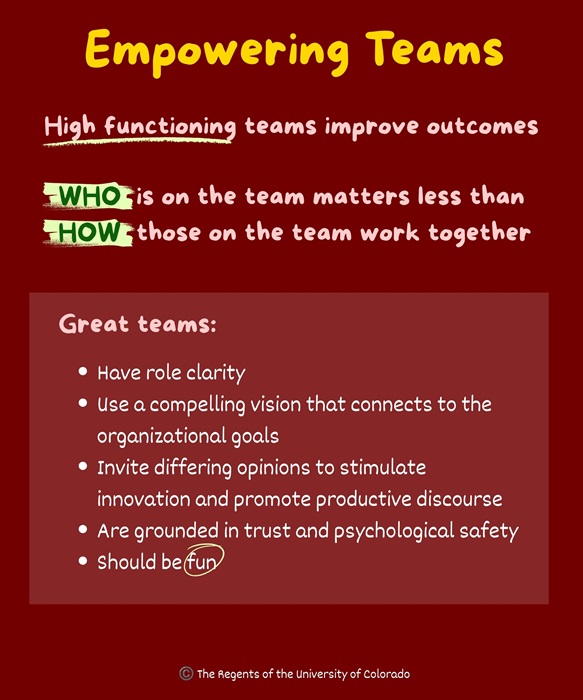 EmpoweringTeams