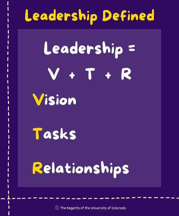 LeadershipDefined