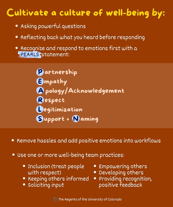 Cultureofwell-being