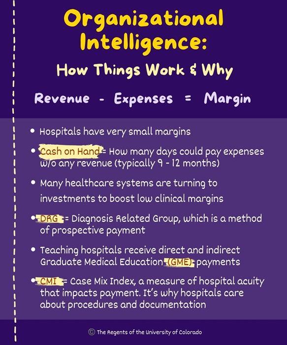 OrganizationalIntelligence