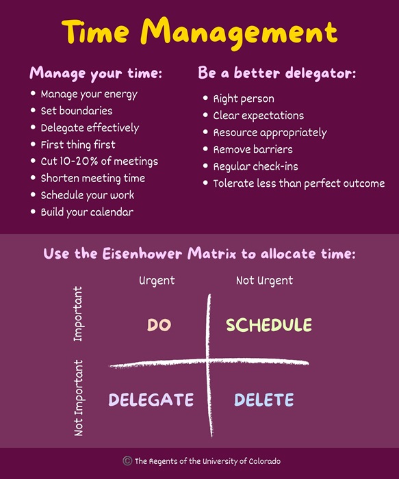 TimeManagement