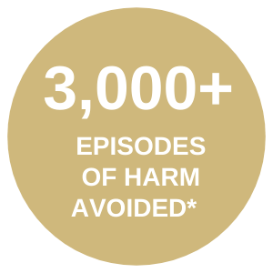 3000episodesofharmavoided