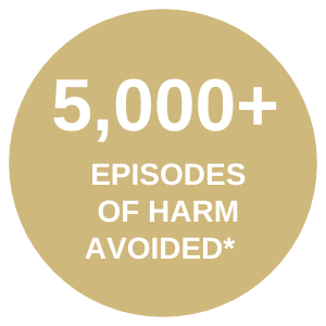 5000episodesofharmavoided