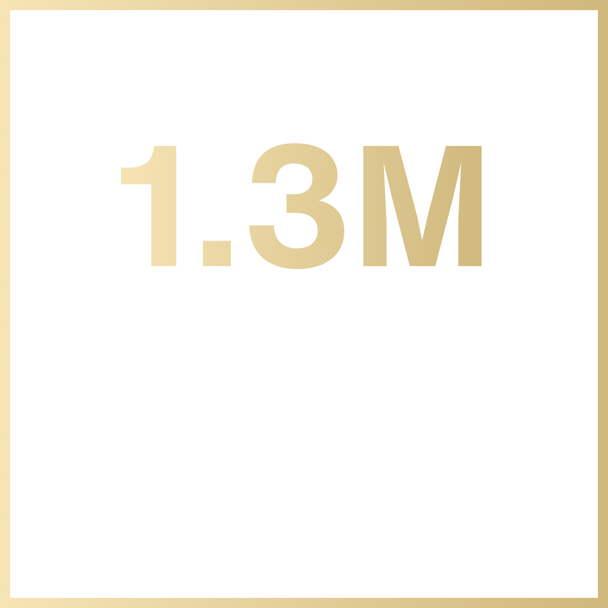 1.3 million patients impacted
