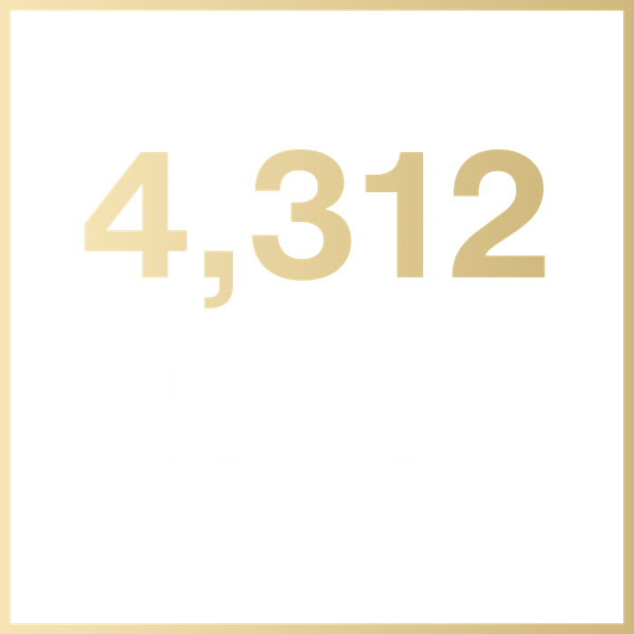 4132individualstrained