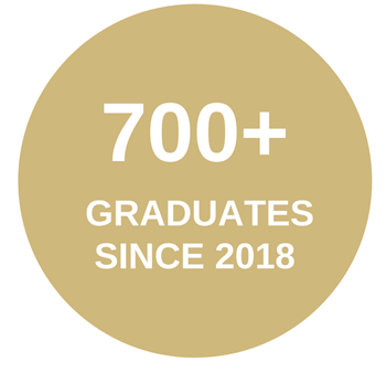 700+ Graduates since 2018