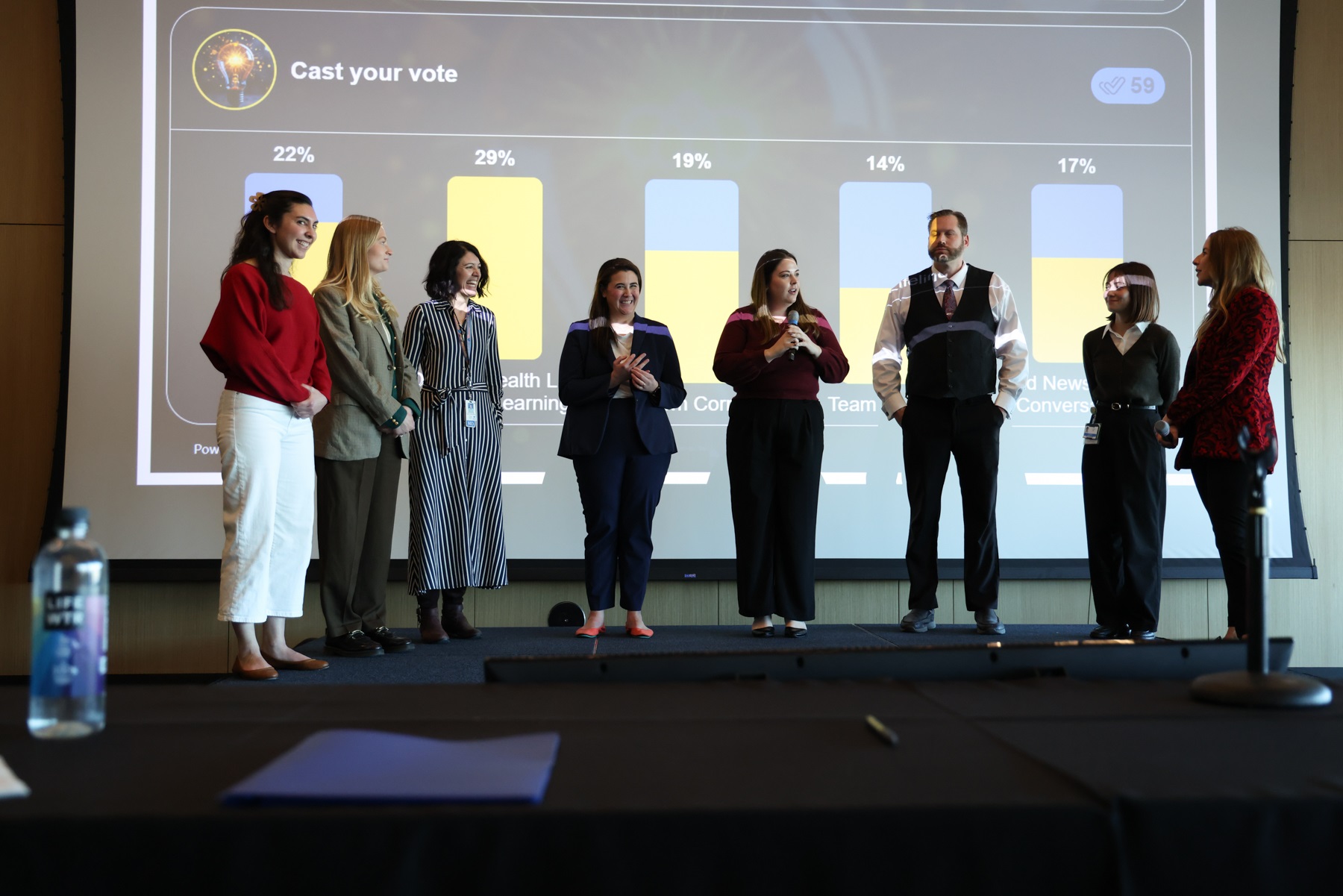 Teamsanswerquestionswhilewaitingforannouncementofwinners