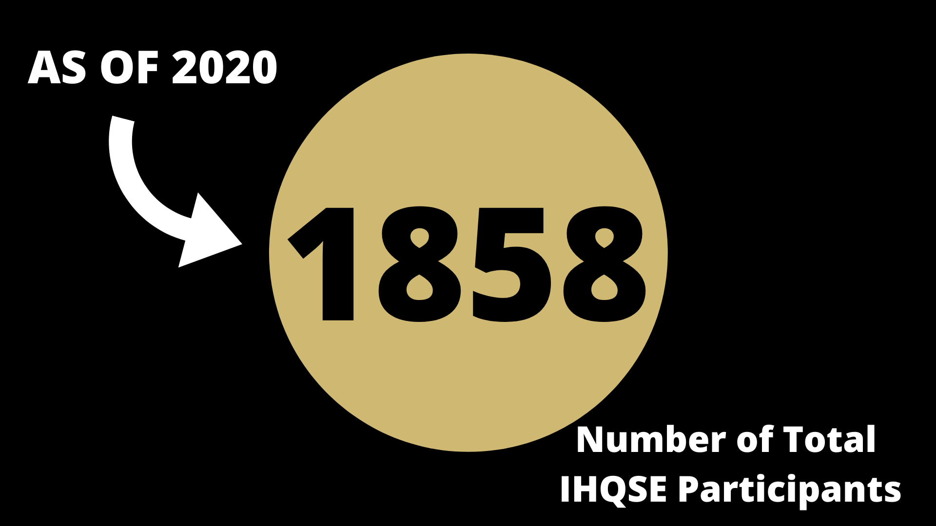 1858Participantsasof2020