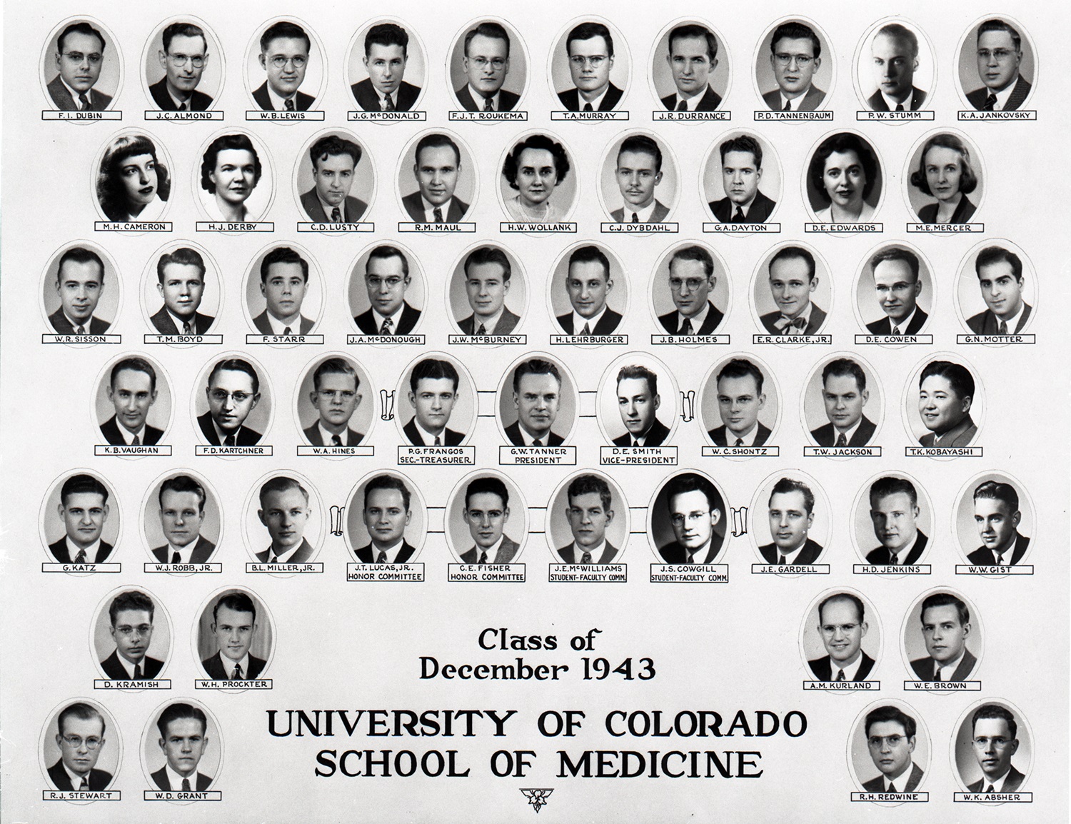 CUSOMClassof1943