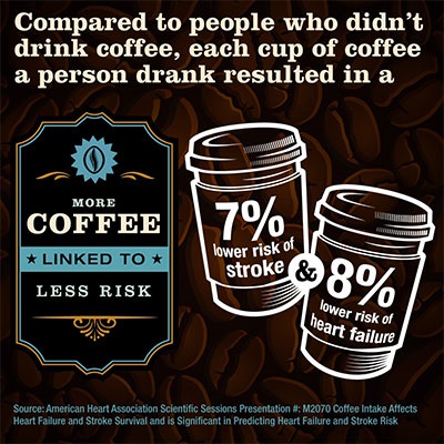 coffee-1-400