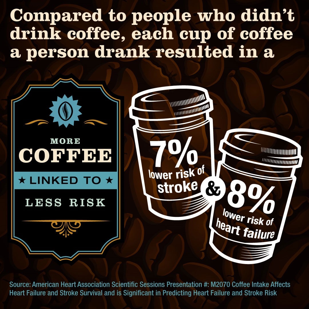 Coffee-1
