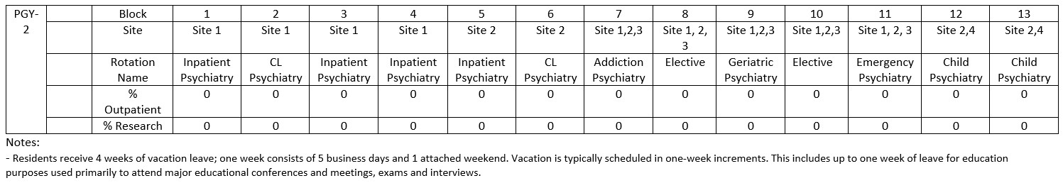 PGY 2 Block Schedule
