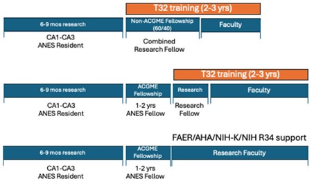 Example-Tracks Example-Tracks