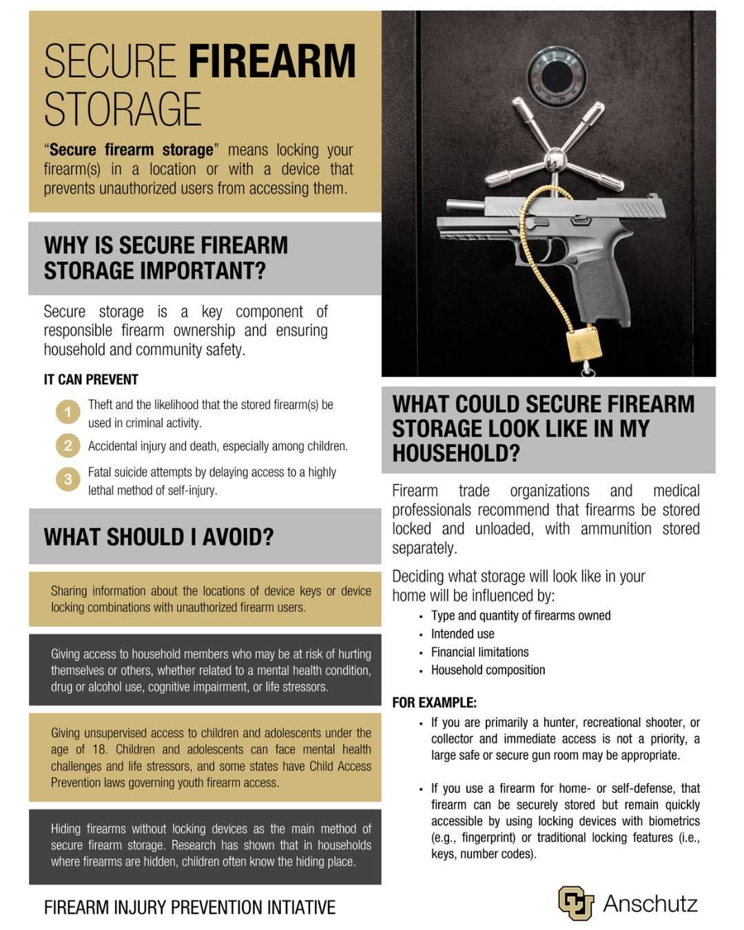 2026 Secure Storage Fact Sheet