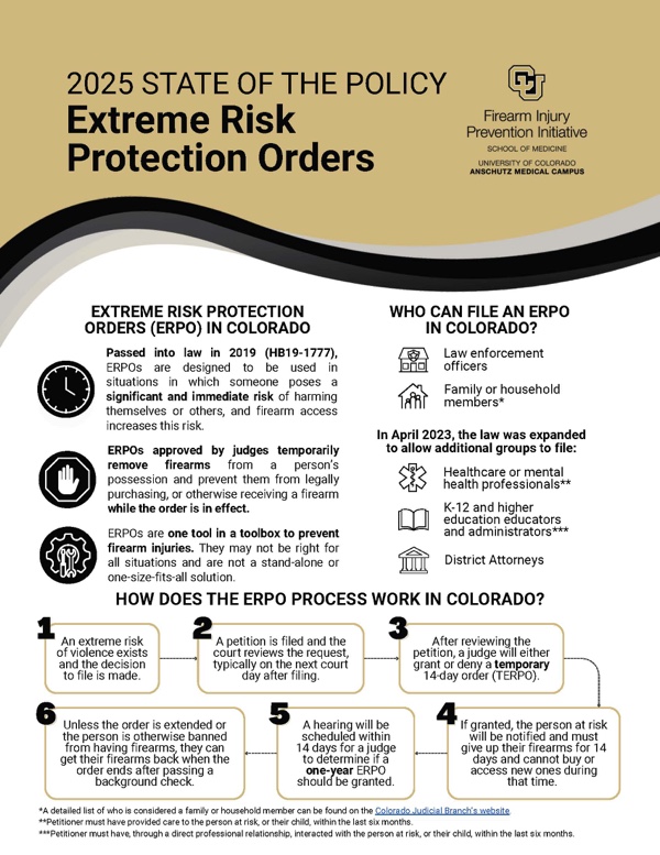 Picture of the first page of the 2025 State of the Policy: Extreme Risk Protection Orders