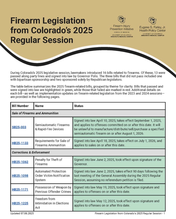 Firearm Legislation from Colorado's 2025 Regular Session
