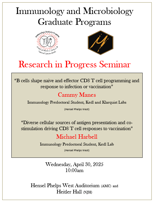 ResearchinProgresscammyManesandMichaelHarbell