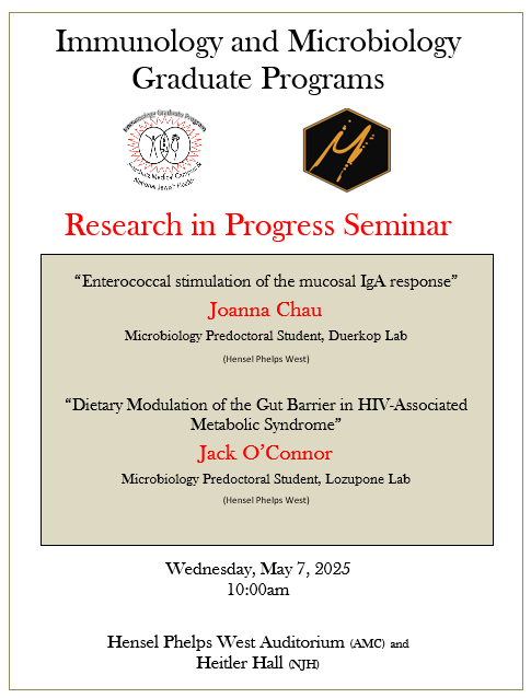 ResearchinProgresson5725