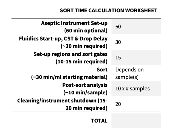 Cytometry2