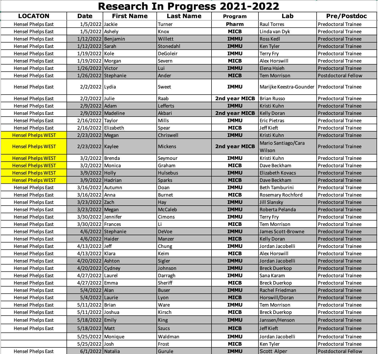 2021-2022RIPSchedule