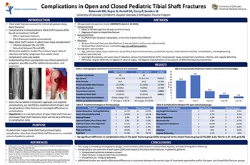 Complications in Open and Closed Pediatric Tibial Shaft Fractures_Rakowski