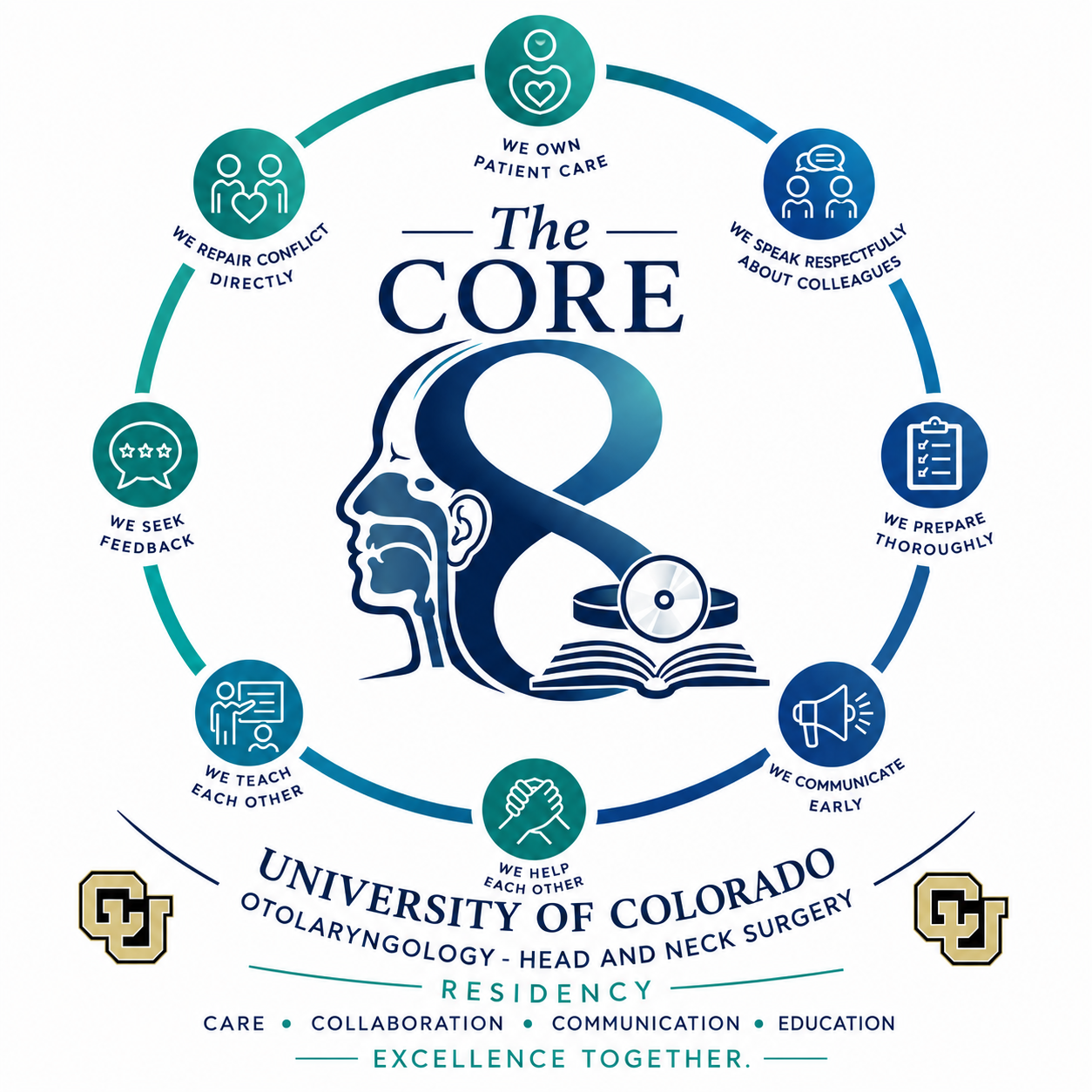 CU OHNS Residency Logo