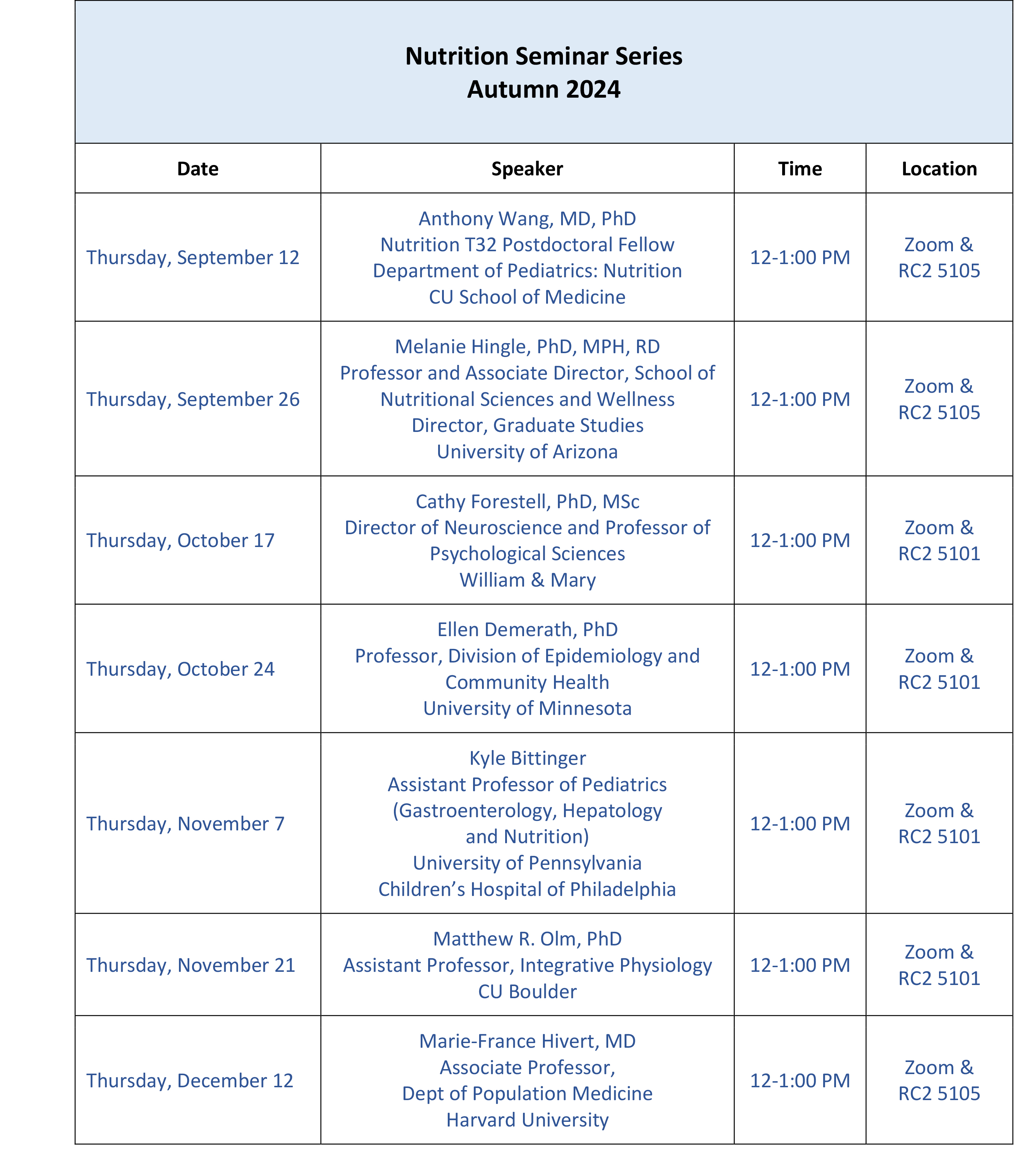 Nutrition Seminar Schedule Autumn 2024