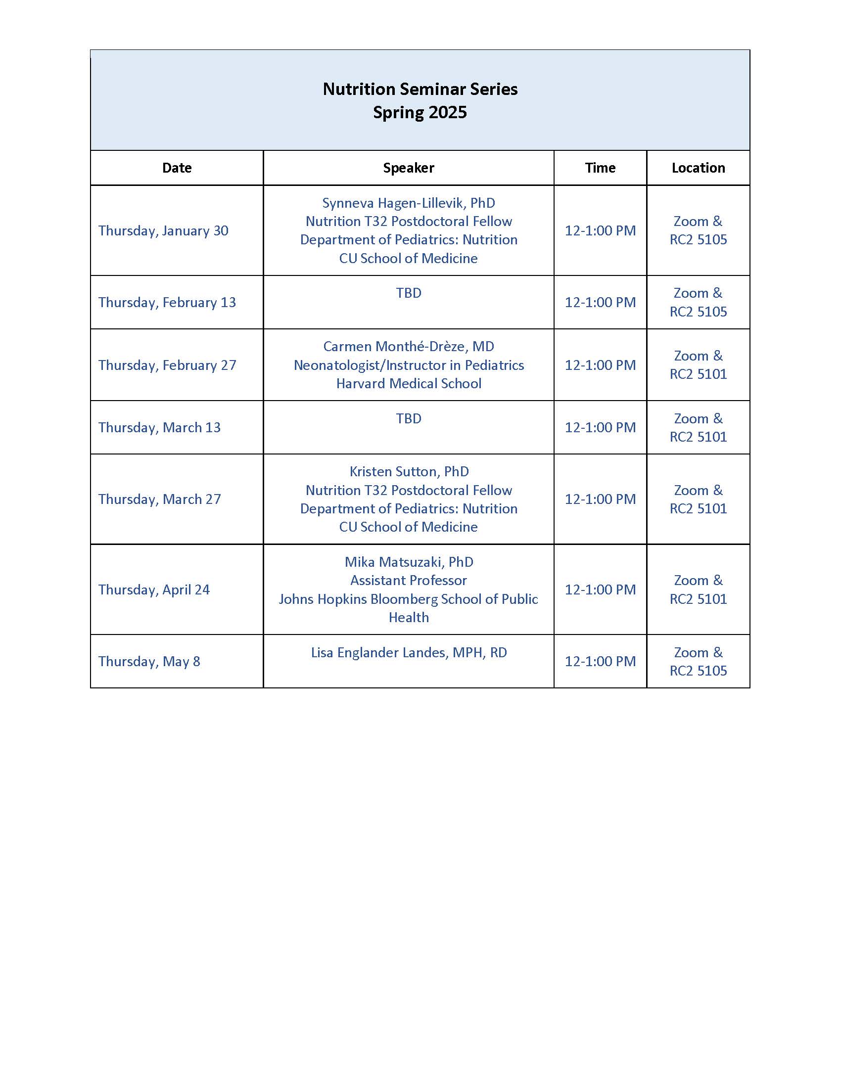 Nutrition Seminar Schedule Spring 2025