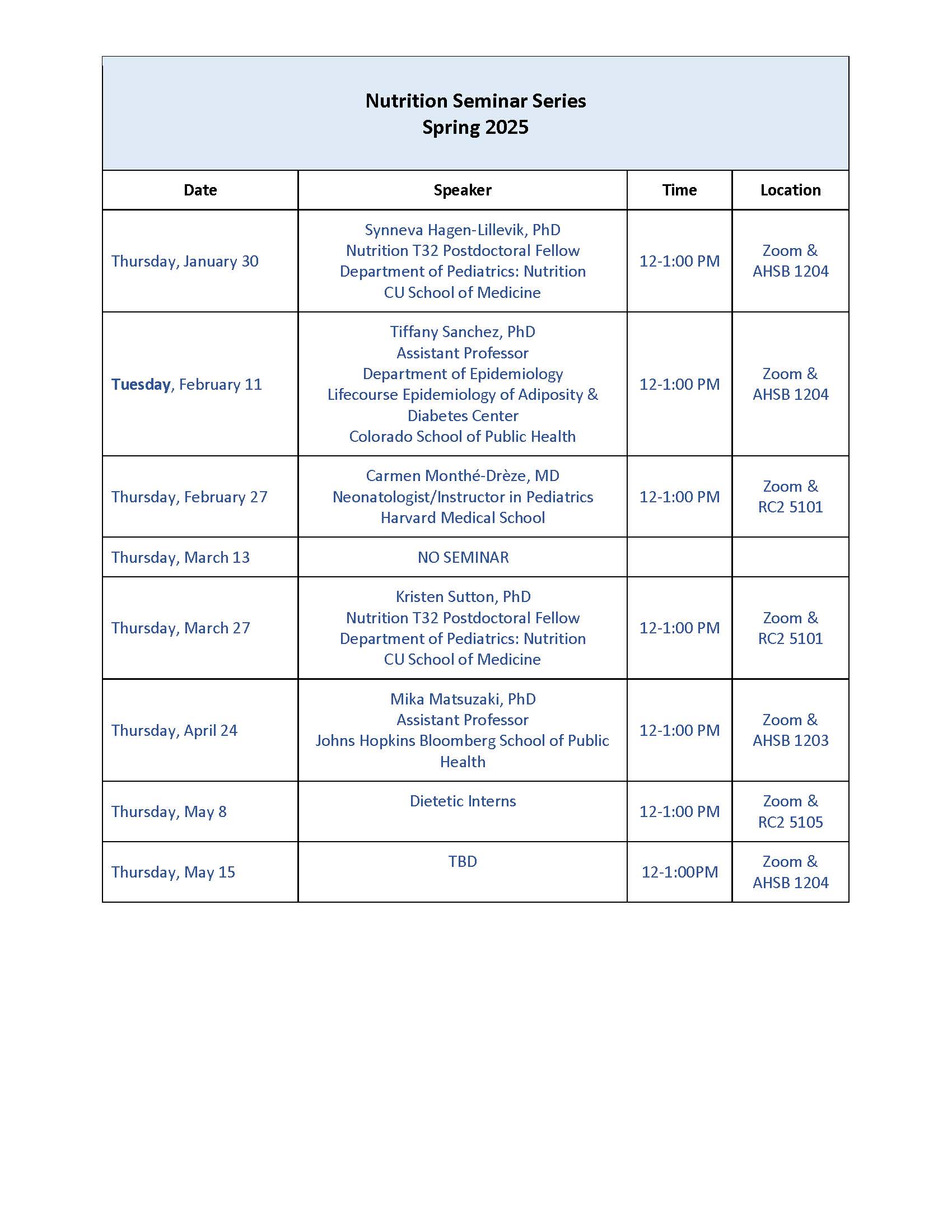 Nutrition Seminar Schedule Spring 2025